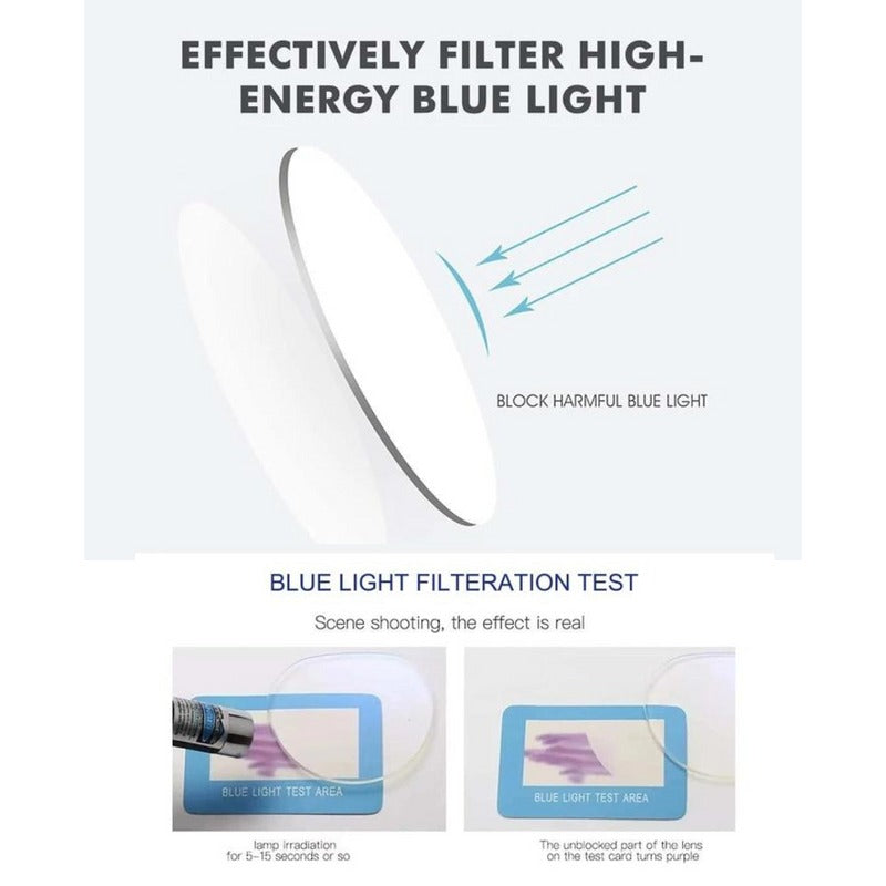 Lens Expert Retro Classic Frame Computer Glasses - LEOPARD - Lensexpert