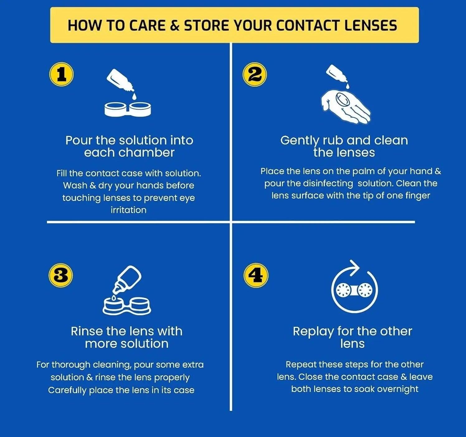 Optify Yearly Colored Contact Lenses(Zero Power,Pack of 1) - Lensexpert