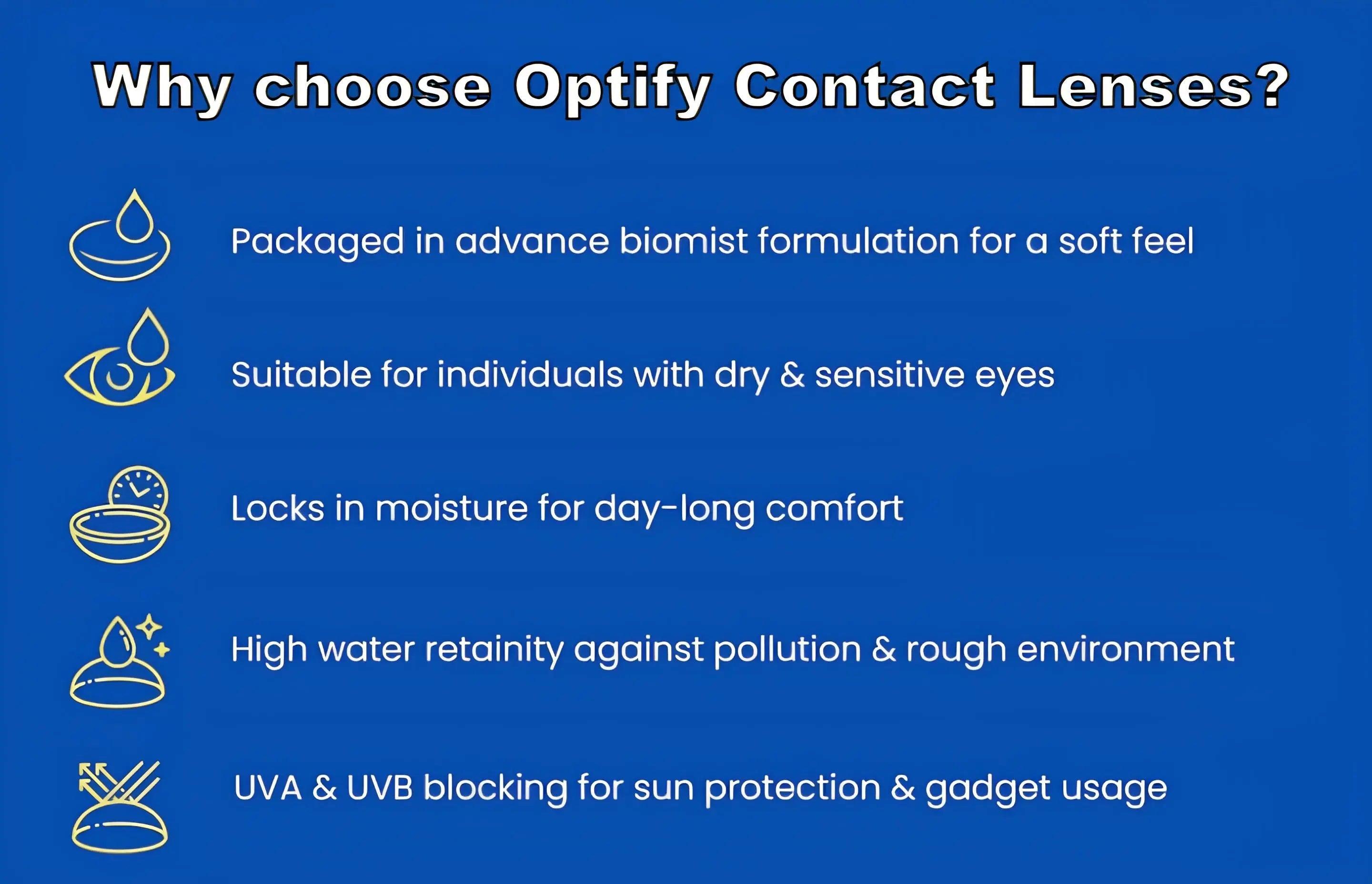 Optify Candy Pack Colored Contact Lenses (Zero Power,Aqua) - Lensexpert
