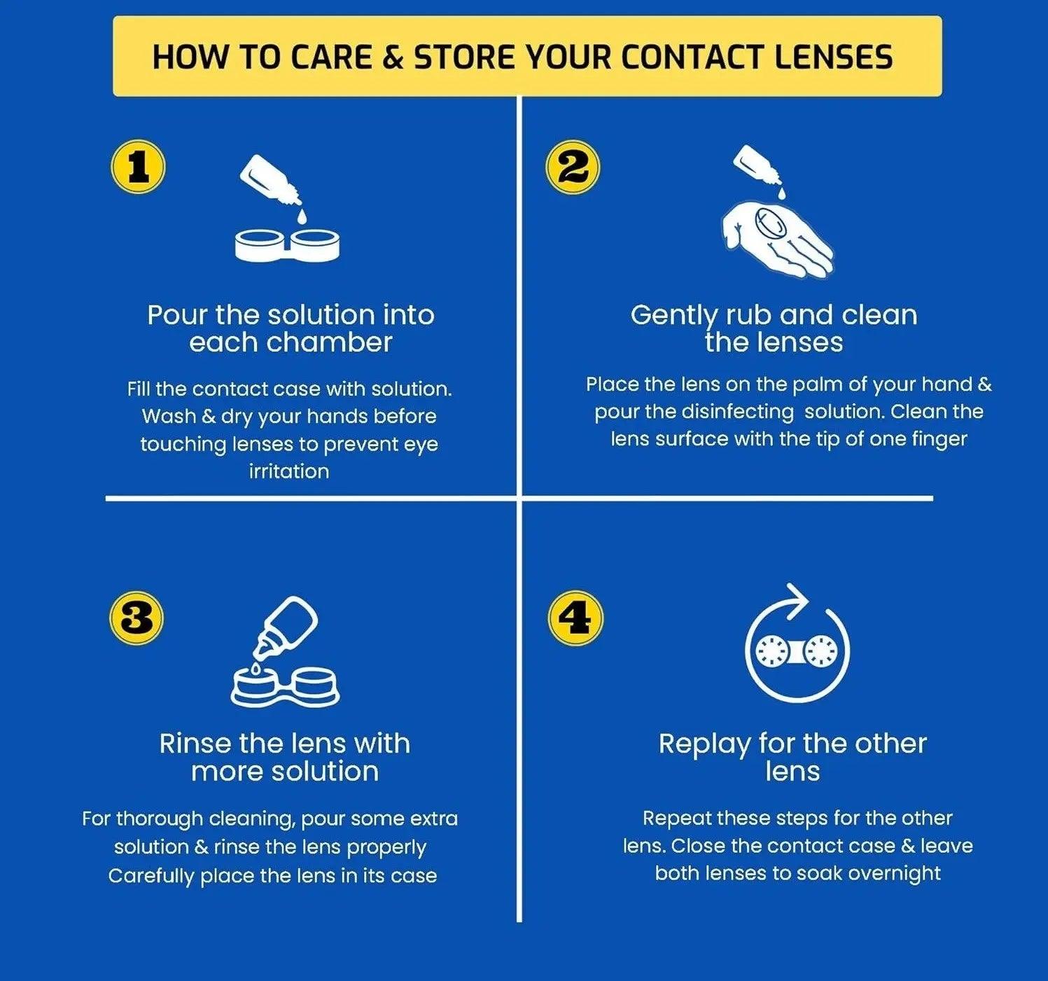 Optify Candy Pack Colored Contact Lenses (Zero Power,Aqua) - Lensexpert