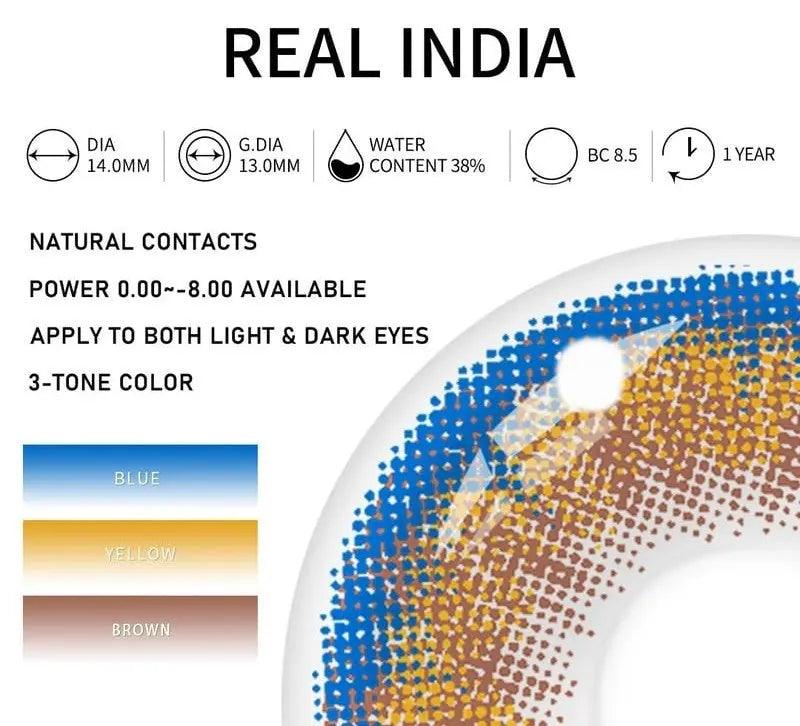 Real India | 1 Year - Lensexpert