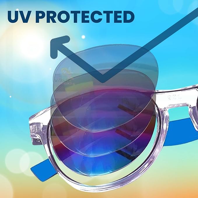 Lensexpert UV Rays Protective Full Frame Sunglasses For Kids With Car Case (Pack of 1)